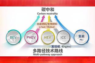 西媒：皇马、毕尔巴鄂竞技针对CVC的诉讼败诉