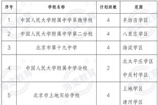 法比奥参观球衣展示馆，调侃队友李可球衣：这个球员是谁？