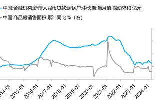 媒体的双标？哈姆达拉沙特联19年57球无人关注，C罗年度射手王被大肆报道