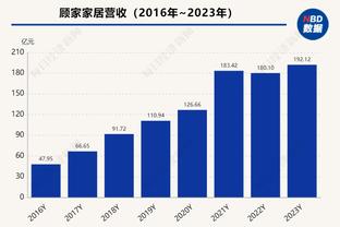 班凯罗：2-1和3-0的差距巨大 我会想尽办法&不放过任何机会