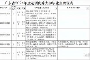 姆巴佩连续2个赛季24场进25球，与17-18赛季内马尔并列队史最佳