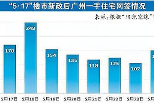 金宝搏官方app下载截图3