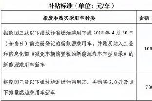 港媒：迈阿密国际曾答应梅西至少上场45分钟，最后时刻称无法上场