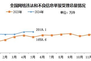 布克谈3连胜：这是我们一直努力的目标 是时候为季后赛做好准备了