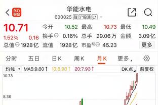 就是能抢！杜伦11投4中拿到11分 揽下16篮板&包括5个前场板